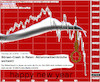 Cartoon: börsenmakler (small) by ab tagged börse,crash,makler,wucher,betrug,spekulation,gewinn,verlust,handel