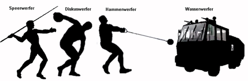 Cartoon: Angesagte Werferdisziplinen (medium) by sier-edi tagged sport,wurf,werfen,wasserwerfer,speerwerfer,diskuswerfer,hammerwerfer