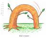 Cartoon: Back to nature (small) by Ronald Slabbers tagged nature,tree,global,warming,globales,wärmen,deforestation,baum,bäume,abholzung,environment,