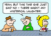 Cartoon: hysterical laughter just said no (small) by rmay tagged hysterical,laughter,just,said,no