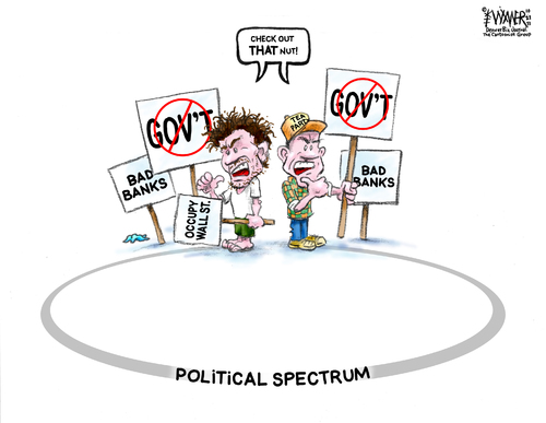 Cartoon: Political Spectrum (medium) by karlwimer tagged economy,business,politics,occupy,teaparty,usa,protest,banks,government