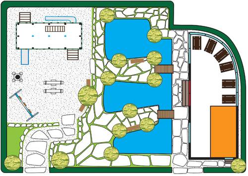 Cartoon: park designs (medium) by kidcardona tagged parks,playground,sightseeing,family,business,touring