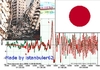 Cartoon: Erdbeben in Japan (small) by istanbuler62 tagged erdbeben in japan debrem deprem japonya istanbuler62