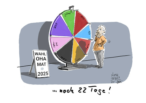 Bundestagswahl 2025... Glücksrad