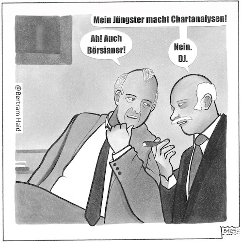Chartanalysen Chartanalysen