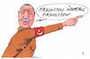 Cartoon: faschisten (small) by Andreas Prüstel tagged türkei,erdogan,wahlkampf,präsidialsystem,deutschland,veranstaltungsverbote,faschismus,diktator,autokrat,cartoon,karikatur,andreas,pruestel