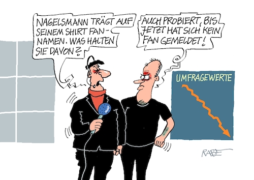 Fankurve