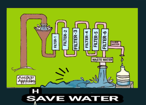 Cartoon: Water in treatment plants (medium) by APPARAO ANUPOJU tagged water,treatment,plant