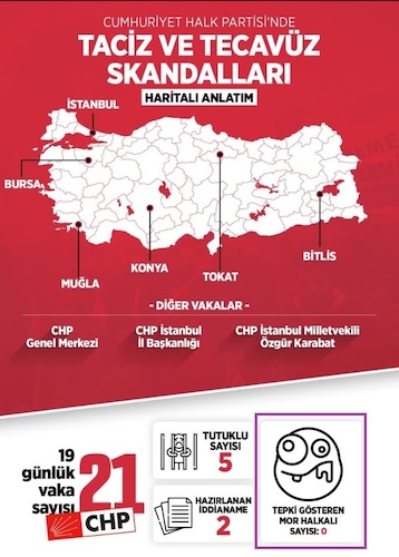 Cartoon: Vaka Sayilari Artiyor Chp Susma (medium) by Edep tagged chp,taciz,tecavuz,ahlaksiz