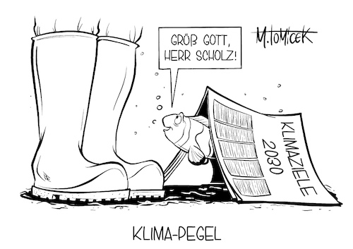 Klima-Pegel Klima-Pegel