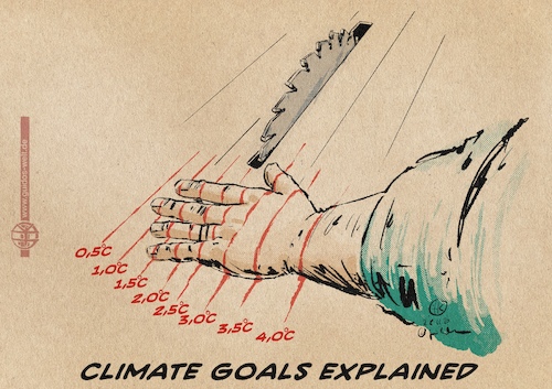 Cartoon: Climate Goals explained (medium) by Guido Kuehn tagged climate,global,warming,climate,global,warming