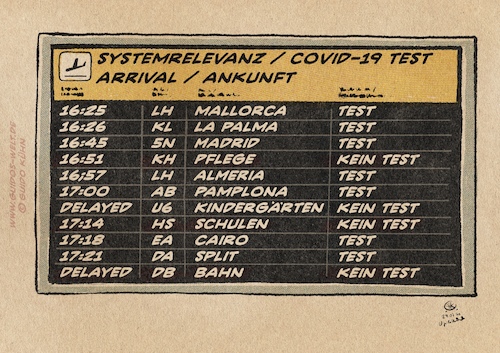 Cartoon: Systemrelevanz (medium) by Guido Kuehn tagged covid,corona,test,rki,spahn,covid,corona,test,rki,spahn
