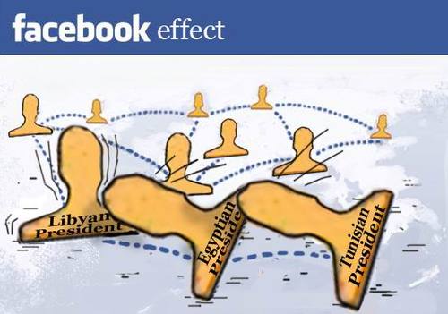 Cartoon: Facebook effect (medium) by Monica Zanet tagged facebook,war
