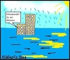 Cartoon: Klimawandel... (small) by Stiftewürger tagged blödsinn,klimawandel,klima,erde,gefahr,überflutung,meer,ozean