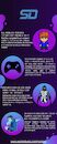Cartoon: Infographic gaming (small) by sportsgaming tagged gaming