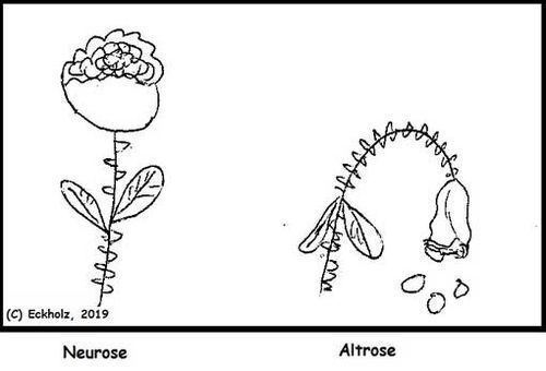 Cartoon: Neurose - Altrose (medium) by Stiftquäler78 tagged neurose,altrose,psyche,seele,leiden,wortspiel,sprache