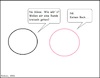 Cartoon: Anmache... (small) by Pummel tagged kreis,anmache,kreiseln,sprache