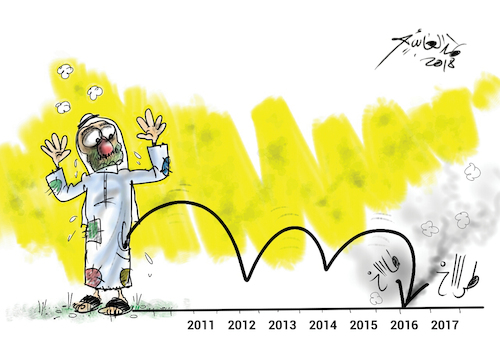 Cartoon: hamad al gayeb (medium) by hamad al gayeb tagged hamad,al,gayeb
