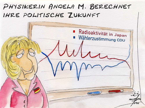 Cartoon: Interdependenzen (medium) by Lupe tagged wahlen,atom,energie,merkel,bundesregierung,prognose,cdu,strahlung