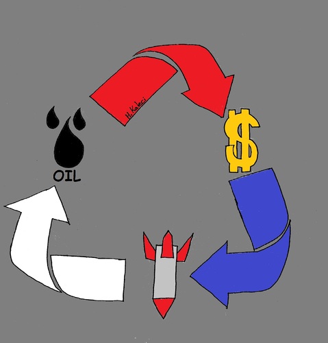 Cartoon: money-bomb-oil (medium) by kaleci tagged cypriot
