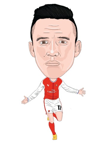 Cartoon: Sanchez Arsenal (medium) by Vandersart tagged arsenal,sanchez,cartoons,caricatures