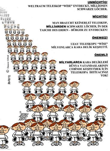 Cartoon: Weltraumteleskop (medium) by okoksal tagged köksal