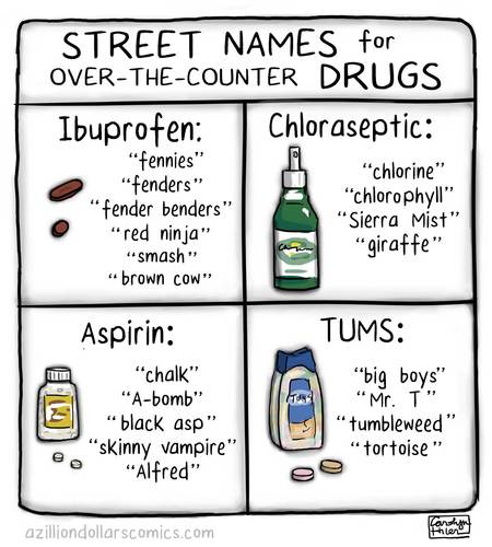 Cartoon: Jonesing (medium) by a zillion dollars comics tagged drugs,slang,prescriptions,pharmaceuticals