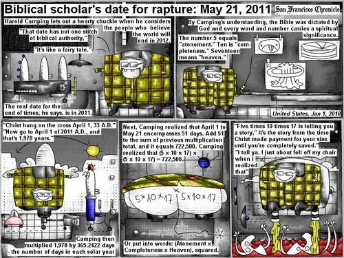 Cartoon: Scholars date for rapture (medium) by bob schroeder tagged comic,webcomic,people,world,end,2012,date,biblical,authority,fairy,tale,bible,god,word,number,spiritual,significance,atonement,completeness,heaven,christ,cross,april,solar,year,story,payment,sins