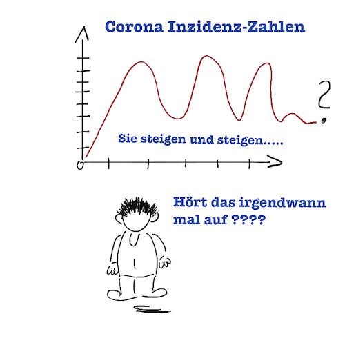 Cartoon: Inzidenzzahlen steigen (medium) by legriffeur tagged corona,coronavirus,legriffeur61,pandemie,inzidenzzahlen,inzidenz,deutschland