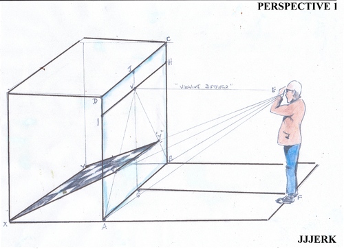 Cartoon: Perspective 1 (medium) by jjjerk tagged jjjerk,perspective,cartoon,caricature,irish,ireland,brown,blue