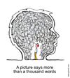 Cartoon: A picture is worth a 1000 words (small) by Frits Ahlefeldt tagged quote,illustration,philosophy,perception,education,visualization,drawing