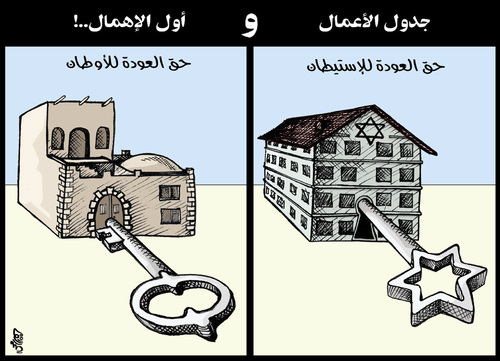 Cartoon: key 2 (medium) by samir alramahi tagged palestine,rights,home,key,israel,colonies,ramahi