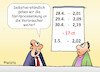 Cartoon: Senkung Benzinpreis (small) by wista tagged benzin,diesel,preis,spritpreis,senkung,senken,steuer,mai,kosten,tanken,17,cent,billig,billiger,tankstelle,billigtankstelle,tank,app