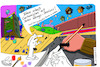 Cartoon: Übung (small) by Leichnam tagged übung,session,cartoonisten,ärger,leichnamcartoon,zeichnen,zeichner,daumen,unfähig