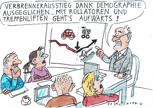 Demografie