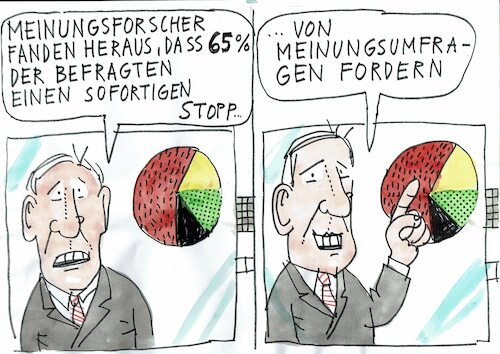 Umfragen