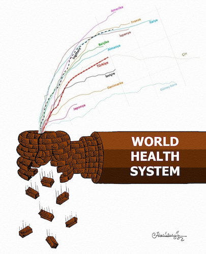 Cartoon: WORLD HEALTH SYSTEM (medium) by halisdokgoz tagged world,health,system,corona,graphics