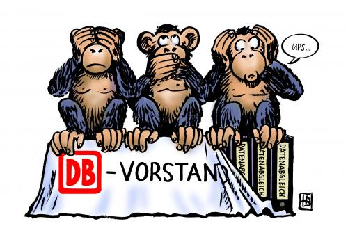 DB-Vorstand