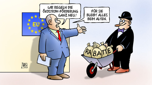 EU-Ökostromförderung