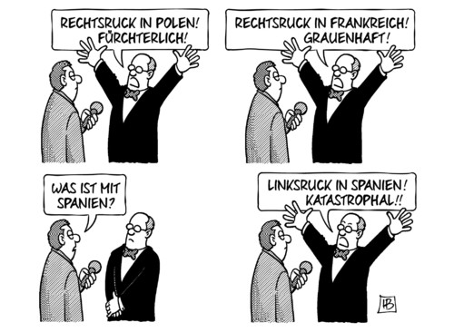 Rechts-Links-Rucke Rechts-Links-Rucke