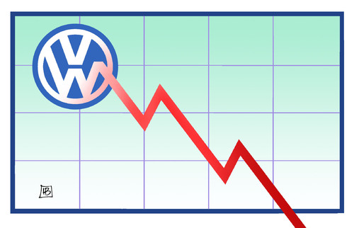 VW-Verlust
