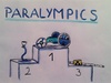 Cartoon: paralympics (small) by wheelman tagged paralympics,handicap
