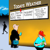 Weather forecast