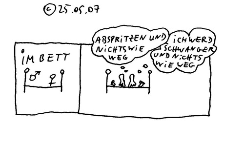 Cartoon: Im Bett (medium) by Müller tagged mann,frau,bett