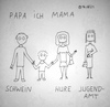 Cartoon: Papa Ich Mama (small) by Müller tagged papa,mama,jugendamt,schwein,hure,ich