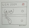 Cartoon: USA 2024 (small) by Müller tagged harris,trump