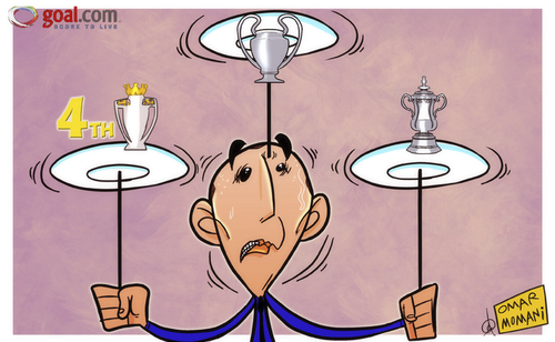 Cartoon: Di Matteos heads in a spin (medium) by omomani tagged champions,league,chelsea,di,matteo,fa,cup,premier