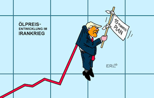 Cartoon: Der Markt greift ein (medium) by Erl tagged politik,usa,angriff,krieg,iran,anstieg,ölpreis,gaspreis,verteuerung,einlenken,trump,weiße,fahne,markt,märkte,karikatur,erl,politik,usa,angriff,krieg,iran,anstieg,ölpreis,gaspreis,verteuerung,einlenken,trump,weiße,fahne,markt,märkte,karikatur,erl