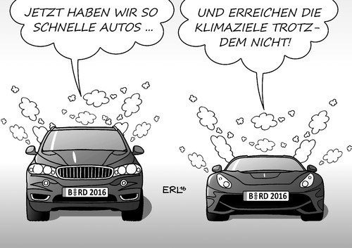 Klimaziele Klimaziele