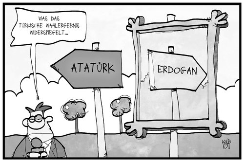 Türkei